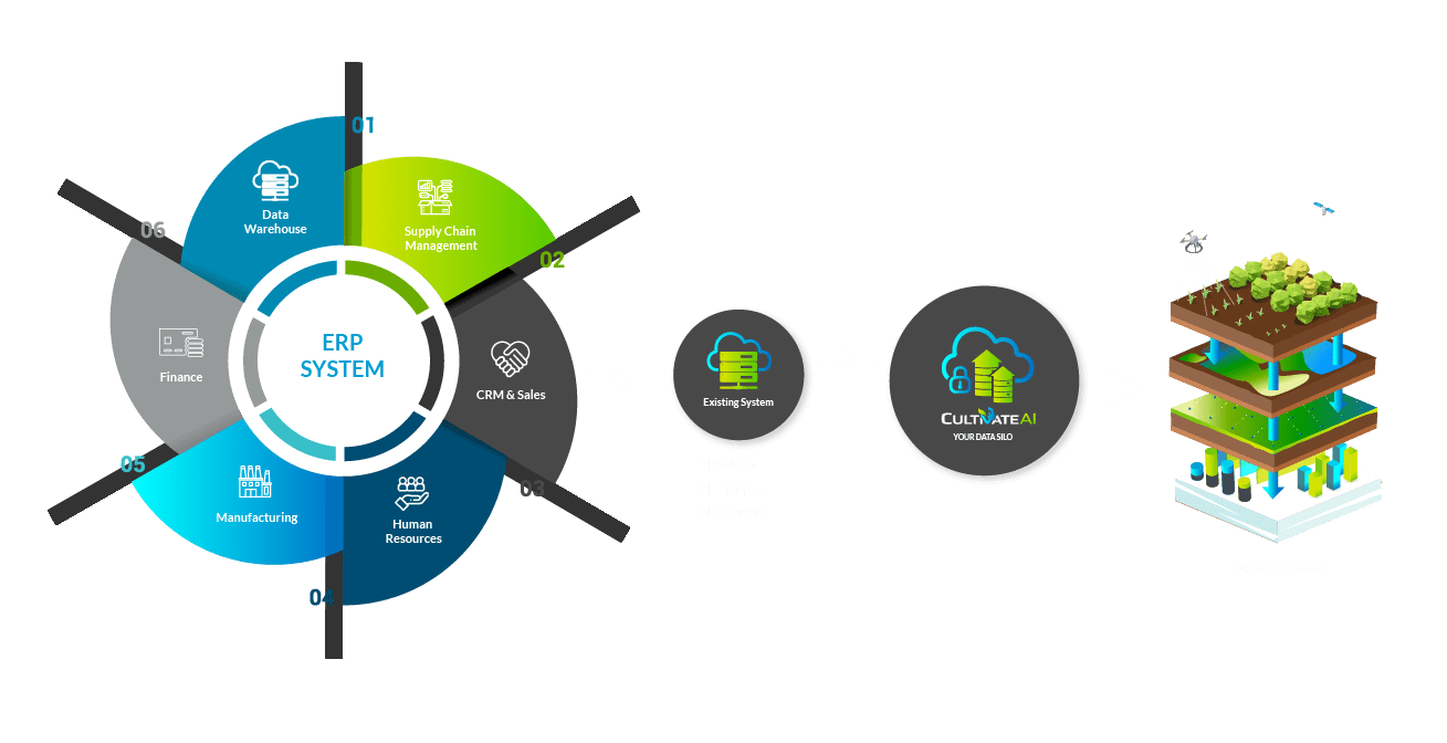 gis mapping services overview img