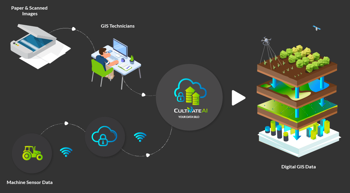 gis mapping services overview img